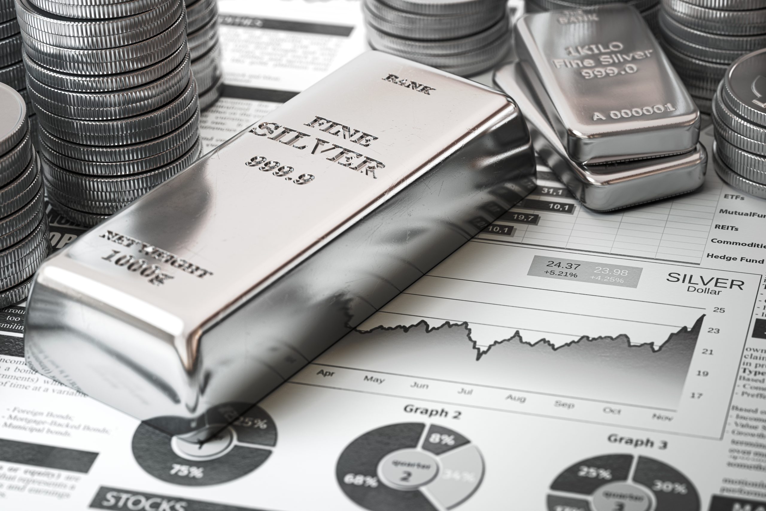 🪙 Silver Prices Are Surging in 2025—What This Means for You